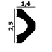 Perfect Plus panel made of P128 duropolymer